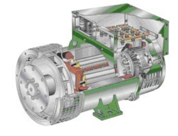 界首发电机内部结构图 界首发电机内部结构图